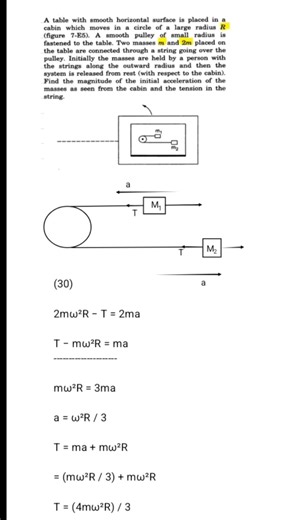 hcv circular motion question number 30 #hcv #jee #neet #cbsc #jeemains #physics #shorts