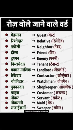 Daily use english sentences | Learn english speaking | Spoken english Practice | english speaking