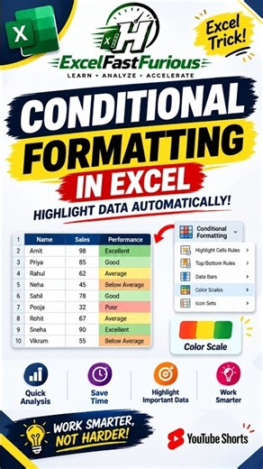 Conditional Formatting in Excel 🤯 | Highlight Data Automatically! #shorts #excel