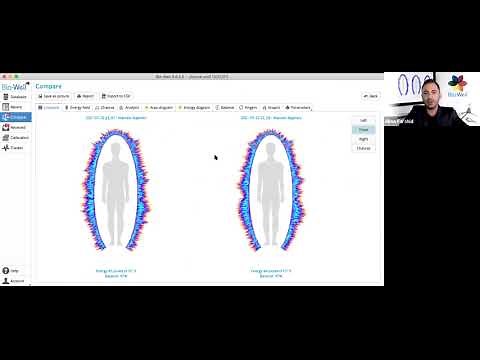 Bio-Well Orientation Training