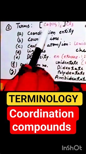 Terminology in Coordination Compounds | Class 12 Chemistry Chapter 9