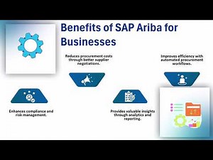 SAP Ariba Training Online | Ariba Tutorial | Training Guide