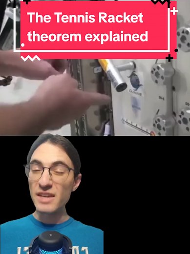 Understanding the Tennis Racket Theorem Explained