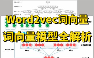 比啃书更有效！【word2vec词向量模型从零解读】原理详解+代码实现，迪哥竟然把NLP最热门的词向量模型讲解的如此通俗易懂！