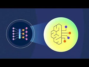 Section I - Comparing Machine Learning, Deep Learning, and Generative AI