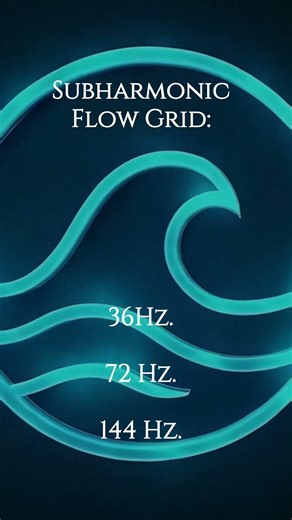 Water Frequency Reveal Elemental Harmonic Gateway #healingtones #meditationshorts #flowstate #fyp