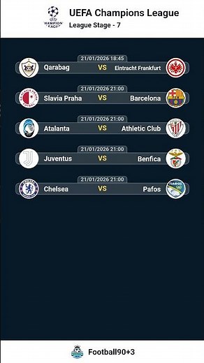 UEFA Champions League 2025/26 League Stage Fixtures & Schedule