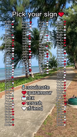 Discover Your Soulmate Initials with Heart Emojis