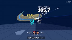 Alejandro Kirk's home run through bat tracking data