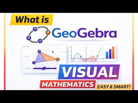 What is GeoGebra? | Visual Mathematics Made Easy