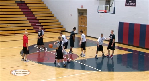 10K views · 59 reactions | Make Sure You Do This When Practicing The Shell Drill In this video from the Man to Man Defensive System, Jim Huber covers the most important part of playing help defense… which is being able to “jump to the ball.” This forces the defender to be in help and usually the right spot. Jumping to the ball also helps the defender see both the ball and their man. | Breakthrough Basketball | Facebook