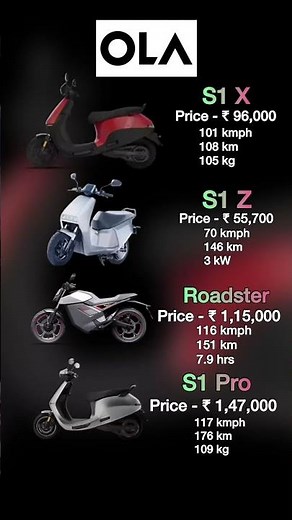 OLA S1 X vs S1 Z vs Roadster vs S1 Pro – Which EV Is Worth Your Money?