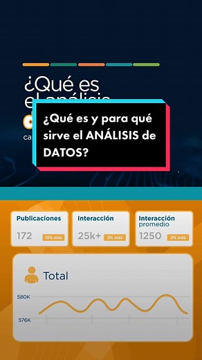 ¿Qué es y para qué sirve el análisis de datos?