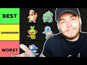 Ranking Every Starter Pokemon From Best to Worst