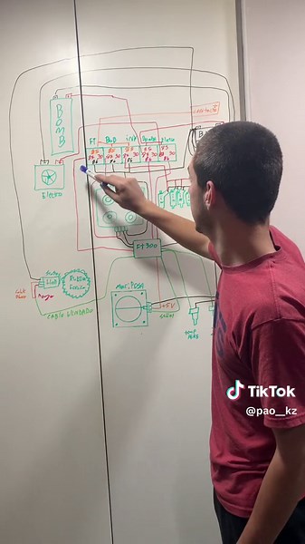 Instalacion de FT300 - Proyecto de Inyección FuelTech