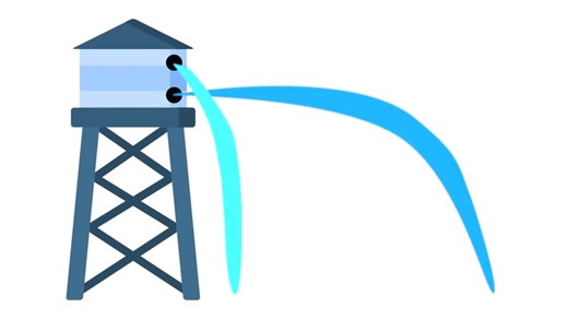 What is the equivalence principle?