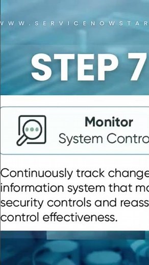 ServiceNow CAM implementation step 7 Continously Monitor changes to the system controls