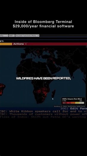 What Is Bloomberg Terminal? The Powerful Tool Used by Top Investors.