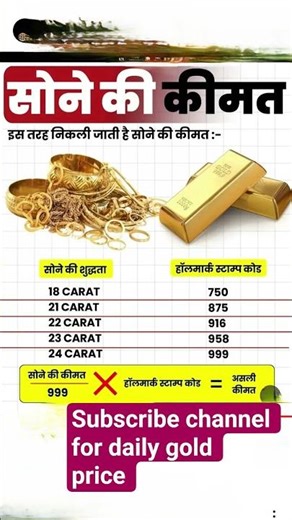 How to check gold purity💰