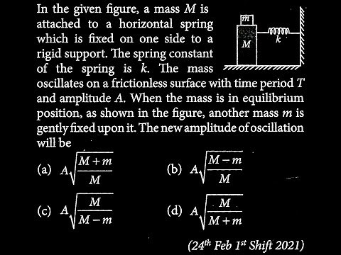 In the given figure, a mass M is attached to a horizontal spring which is fixed on one SW DTS 14 Q9