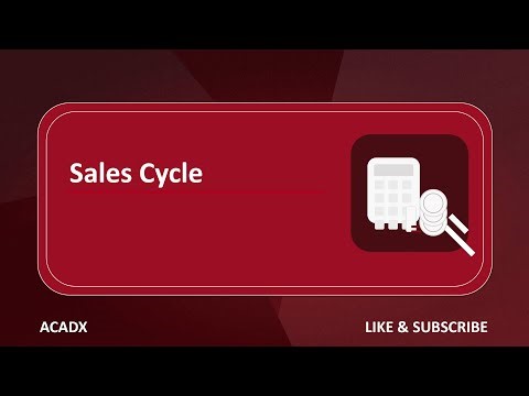 Sales Cycle in Accounting | Step-by-Step Order to Cash (O2C)