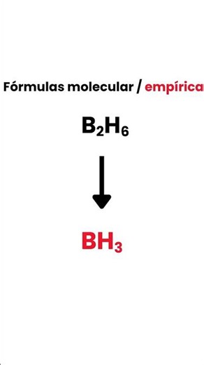 Fórmula Molecular y Empírica | Explicación relajante para estudiar 🧪