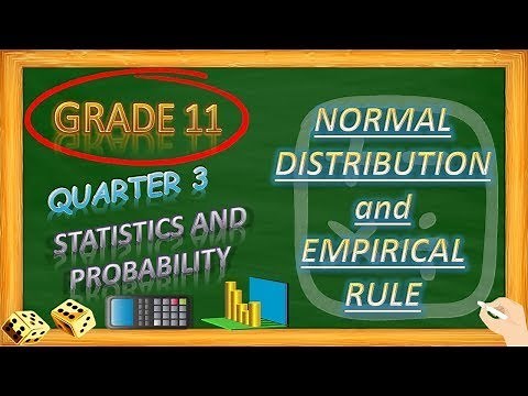 NORMAL DISTRIBUTION AND EMPIRICAL RULE