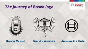 27 reactions | Explore Bosch's journey from a Burning Magnet to becoming an Armature in a Circle, featuring sketches for the Bosch logo by Gottlob Honold, 1918. https://bit.ly/2KFUhMS | Bosch India | Facebook
