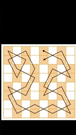 Knight's Tour problem #shorts #chess
