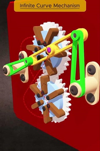 Infinite Curve Mechanism | Continuous Motion Animation ⚙️ #shorts