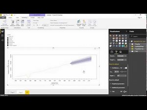Power BI R Forecasting Custom Visual