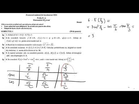 Solution Model 2024, Baccalaureate - Natural Sciences, Mathematics