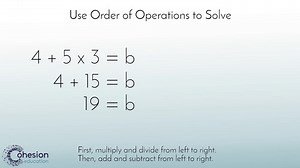Understand the Order of Operations