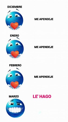 0 Sentimientos: La Edición Completa y Letras