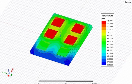 Ansys Electronics Desktop （AEDT Icepak）热仿真