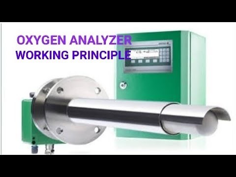 ZIRCONIA OXYGEN ANALYZER| WORKING PRINCIPLE| COMPONENTS & IT'S FUNCTION| HOW DOES IT WORK| BASIC|