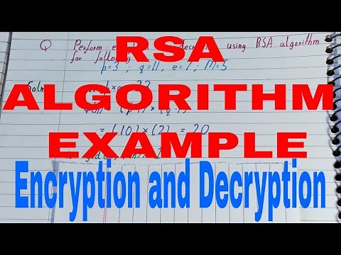 RSA algorithm example|rsa algorithm encryption and decryption example|rsa example|rsa algorithm