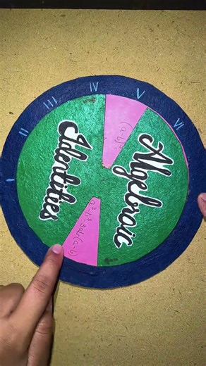 Algebraic Identities Model | Model Of Algebraic Identities
