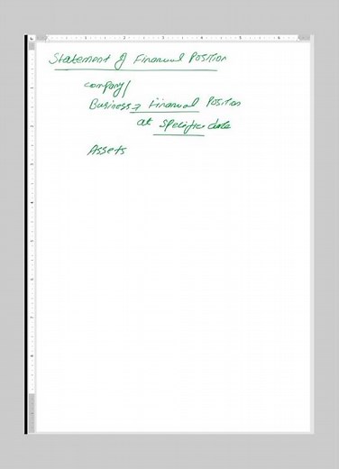 Basics Statement of Financial Position