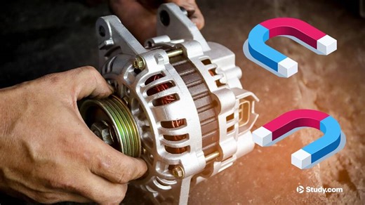 Alternator Definition, Function & Purpose - Video | Study.com