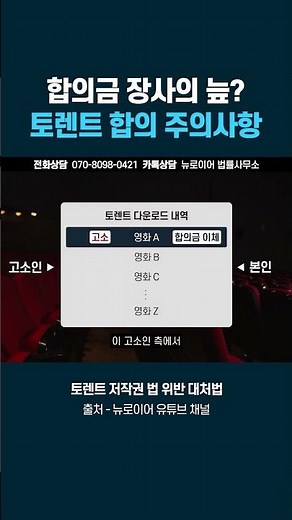 토렌트 합의금? 이것 모르면 큰 돈 잃습니다.(토렌트 저작권 위반 대응법)