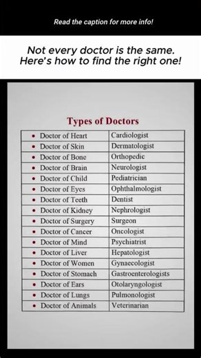 All you know about Doctors #medicalknowledge #generalawareness #typesofdoctors