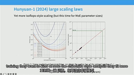 第11讲：Scaling laws