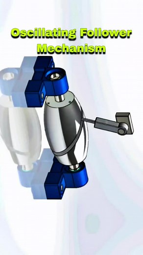 6.4K views · 16 reactions | Types of Mech Followers 1. Oscillating Follower #follower #mechnicalengineering #mechanism #reels #fyp | MechTech Global | Facebook