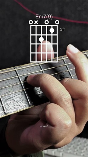 A simple yet beautiful chord progression ✌️♥️