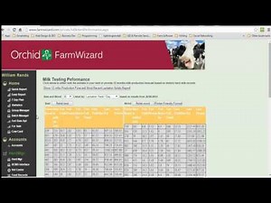 Introduction to the Orchid FarmWizard cloud livestock management system