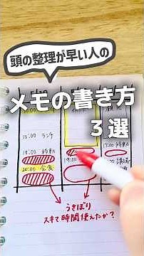 3 Note-Taking Methods to Boost Productivity at Work and School #NoteTakingTips