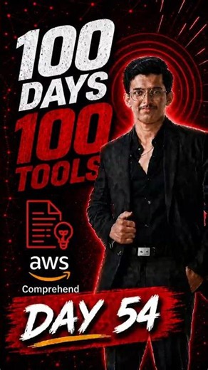 Comprehend in 30 Seconds 🚀 | AWS NLP Explained