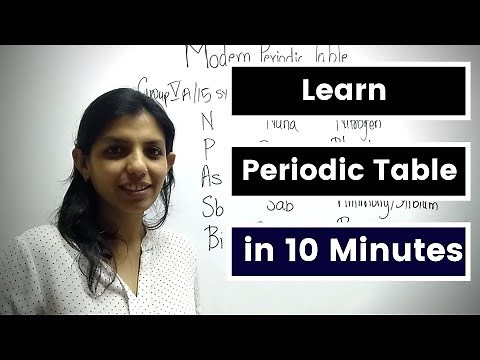 Periodic Table in 10 minutes | Easy Method to Memorize Periodic Table by Mnemonic.