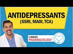 Antidepressants Practice Questions & NCLEX Review